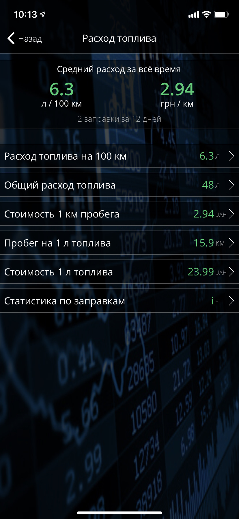 Перша 1000 за бортом! 🔥 4