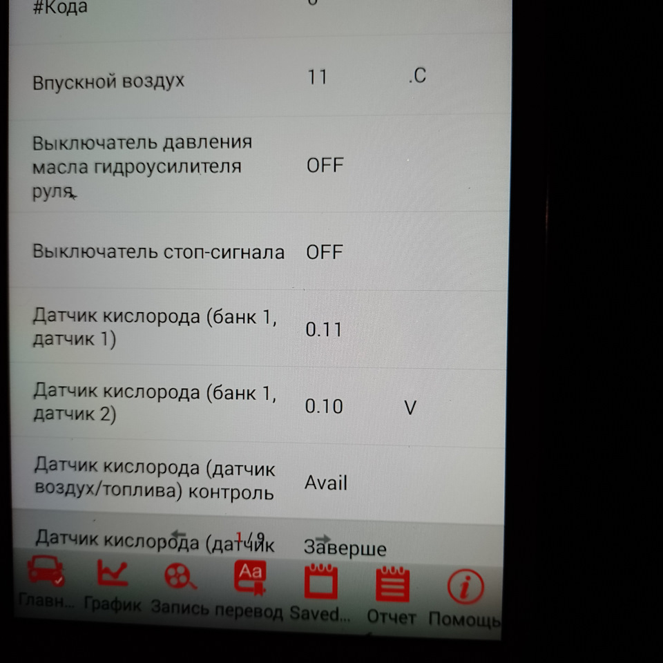 Вібрація на гарячу 2. Допоможіть з параметрами в реальному часі. 1