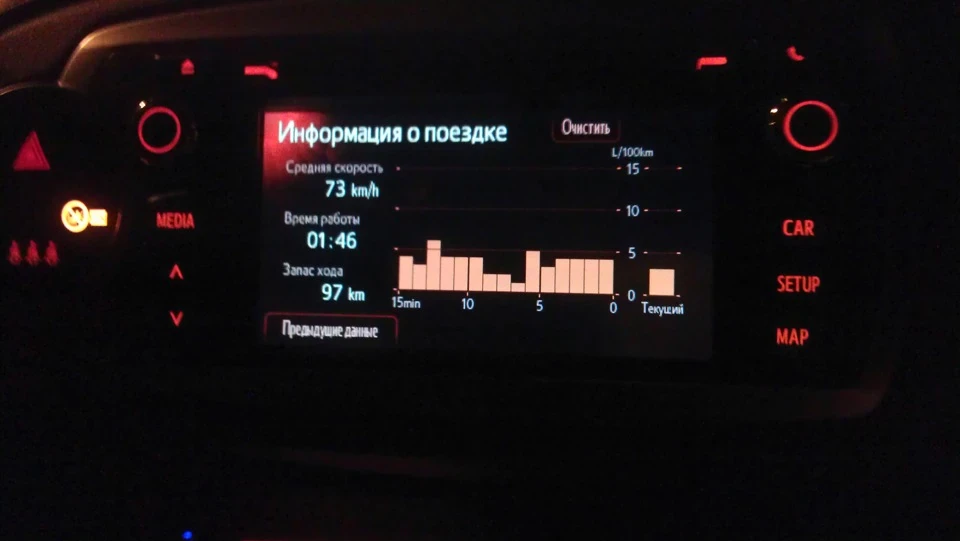 Витрата після ТО-1