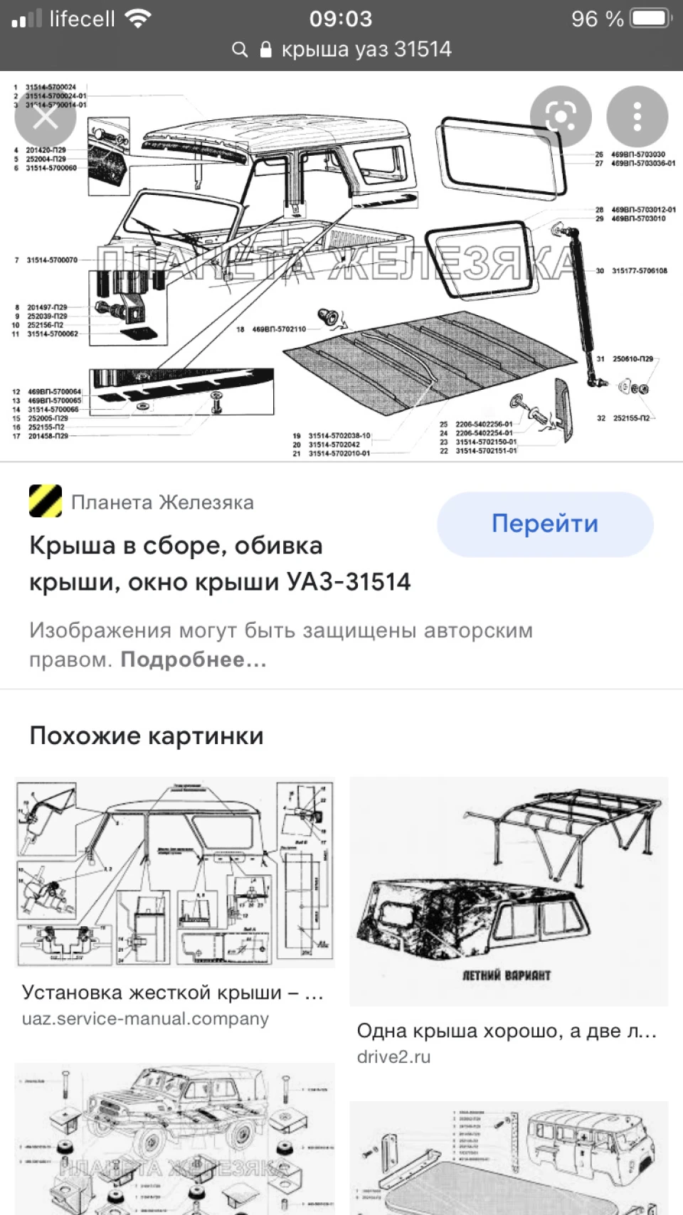 Заводський Дах Уаз? Чи варто того?