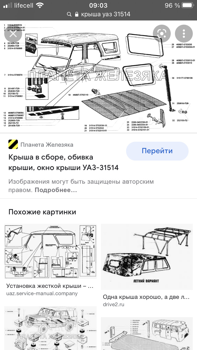 Заводський Дах Уаз? Чи варто того? 1