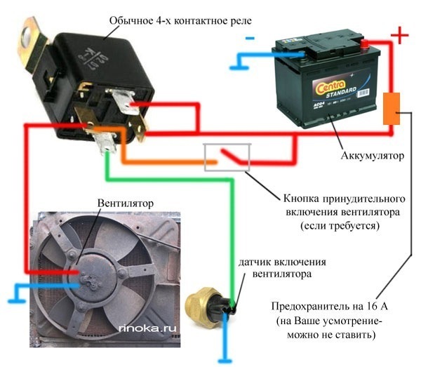 Електровентилятор)) 4
