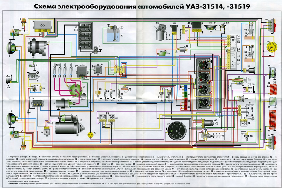 Схеми електроустаткування УАЗ-469, 31512, 31514, 31519 2