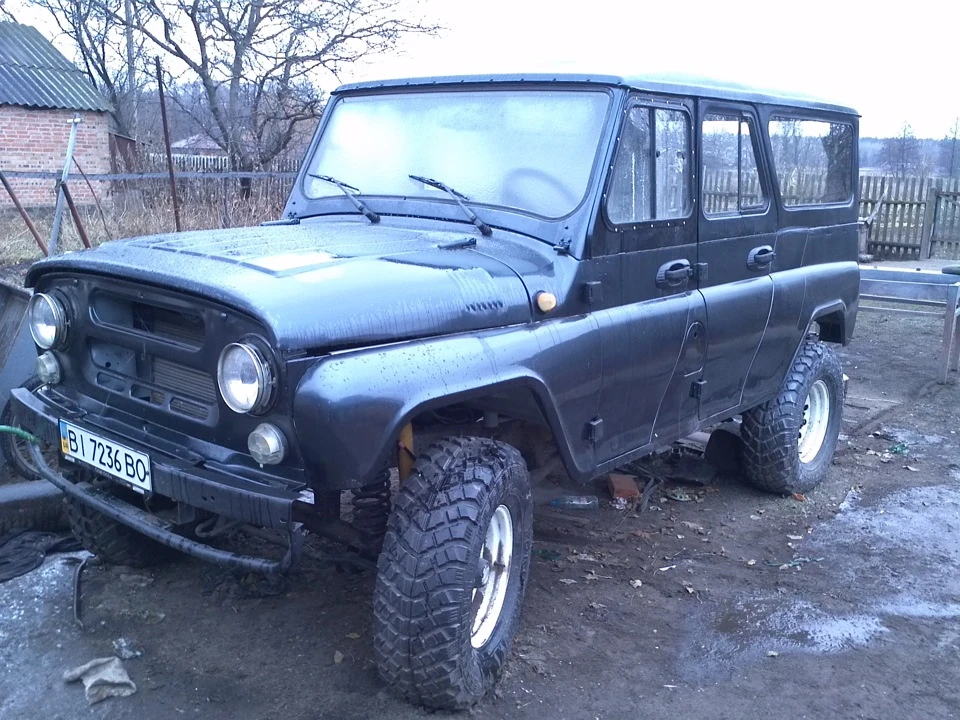 Фарбування