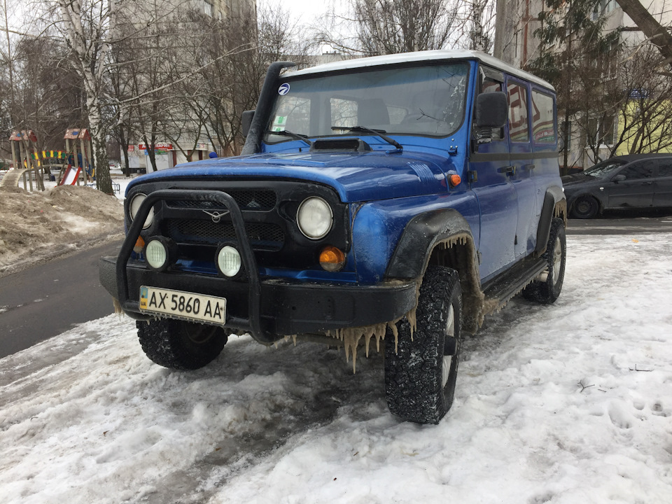 Підсумки вихідних 3