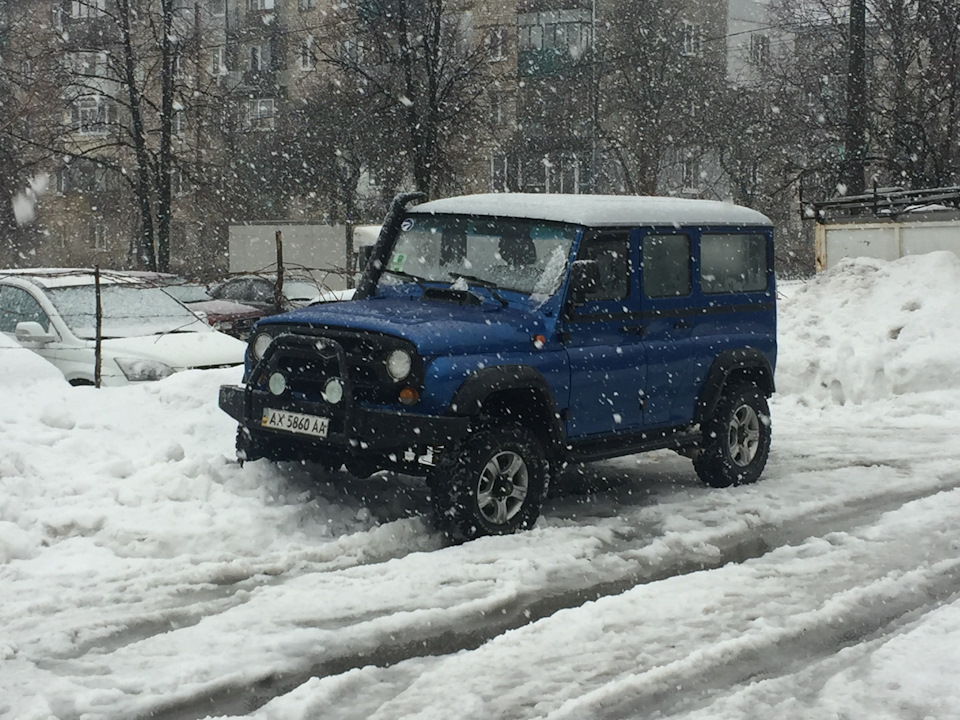 Підсумки вихідних 1