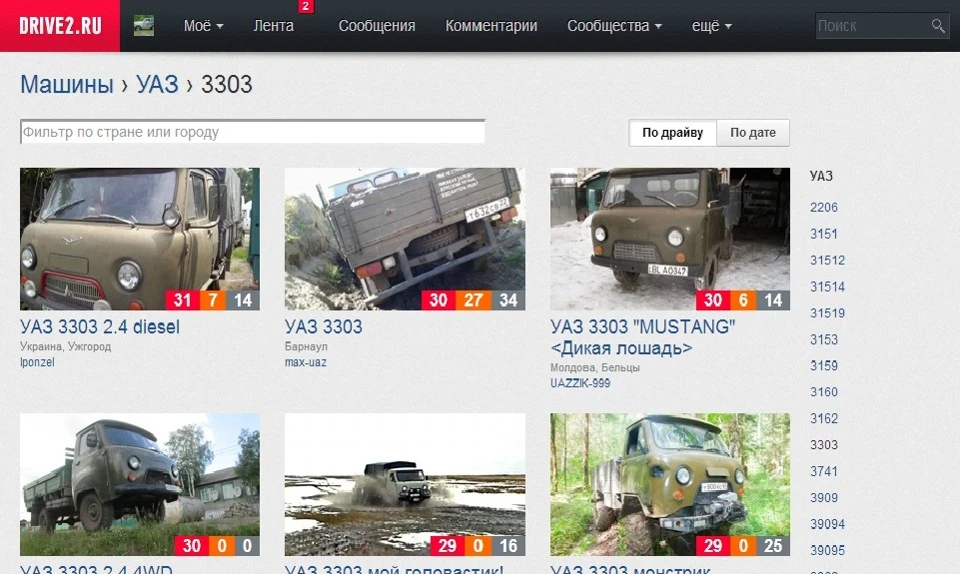 Перший серед 3303))))