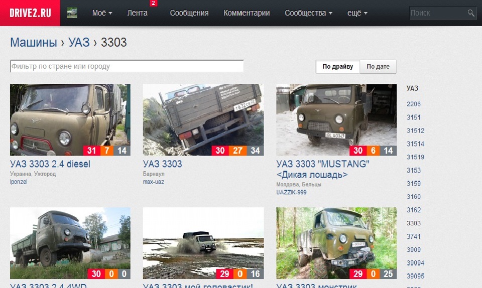 Перший серед 3303)))) 1