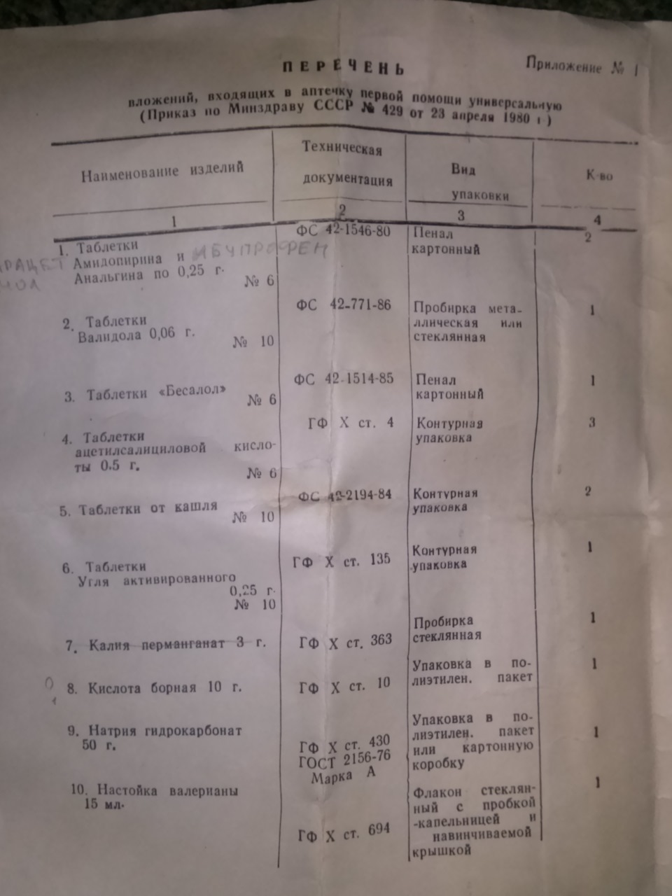 Аптечка 5