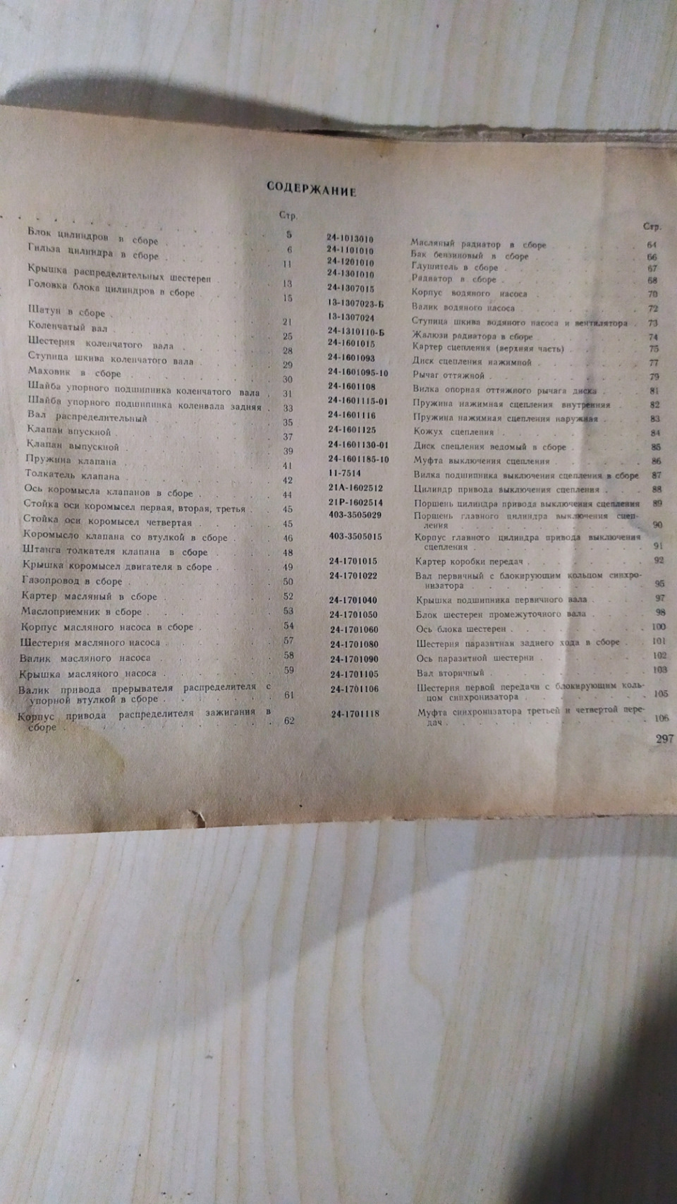 Знахідка в гаражі. 4