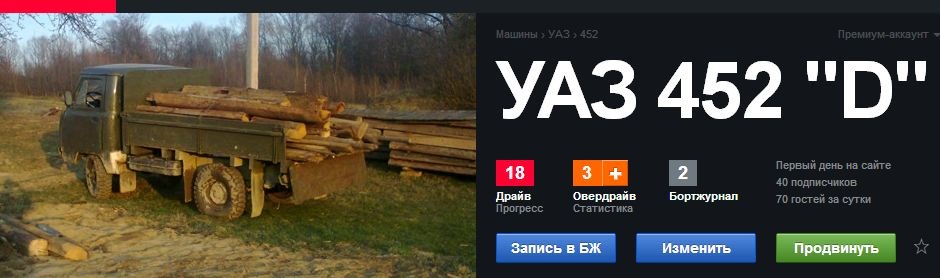 Добу дідок на сайті. 1