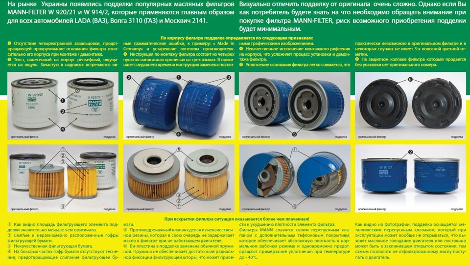 Shell HX6 10W-40 + MANN W920/21 1