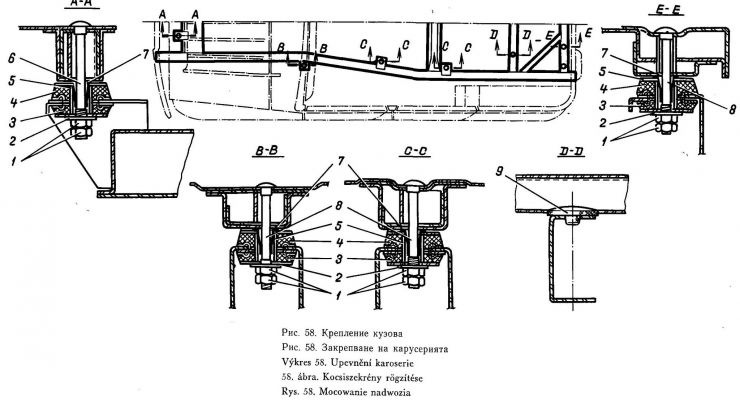 Ліфт кузова. 2