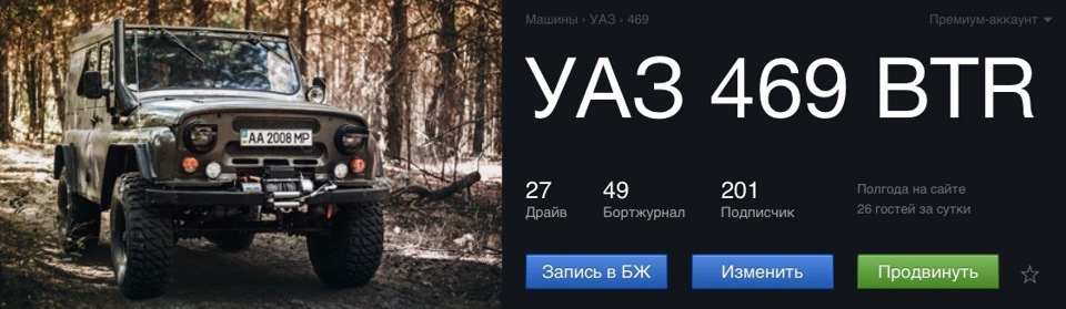 201 передплатник 1