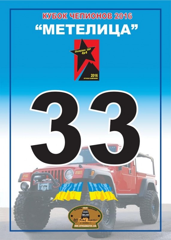 Змагання Метелиця відкриття 2016 року 1