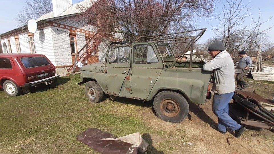 Огляд та плани роботи