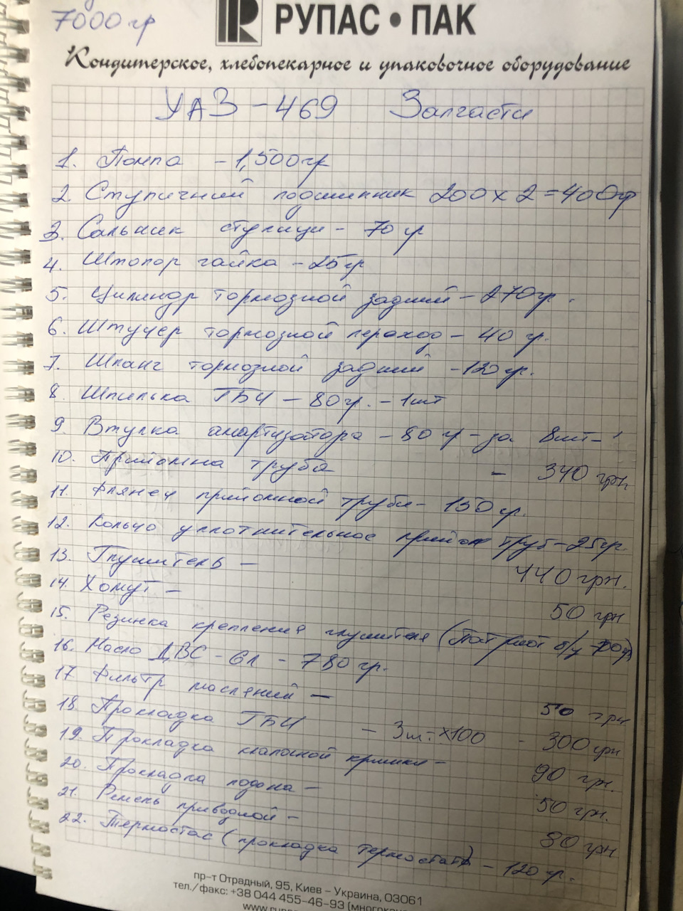 Продовження відновлення з мертвих 4