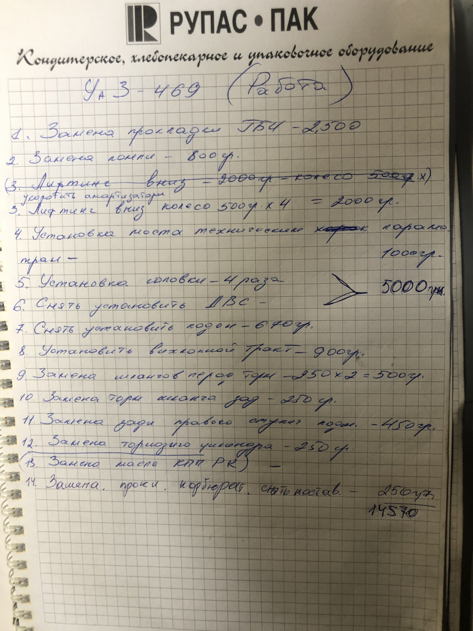 Продовження відновлення з мертвих 3