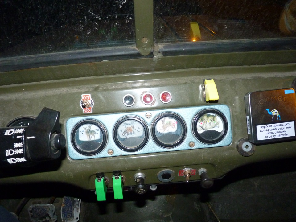 Панель приладів 1