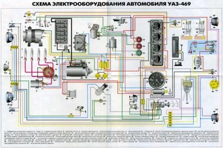 схема 1