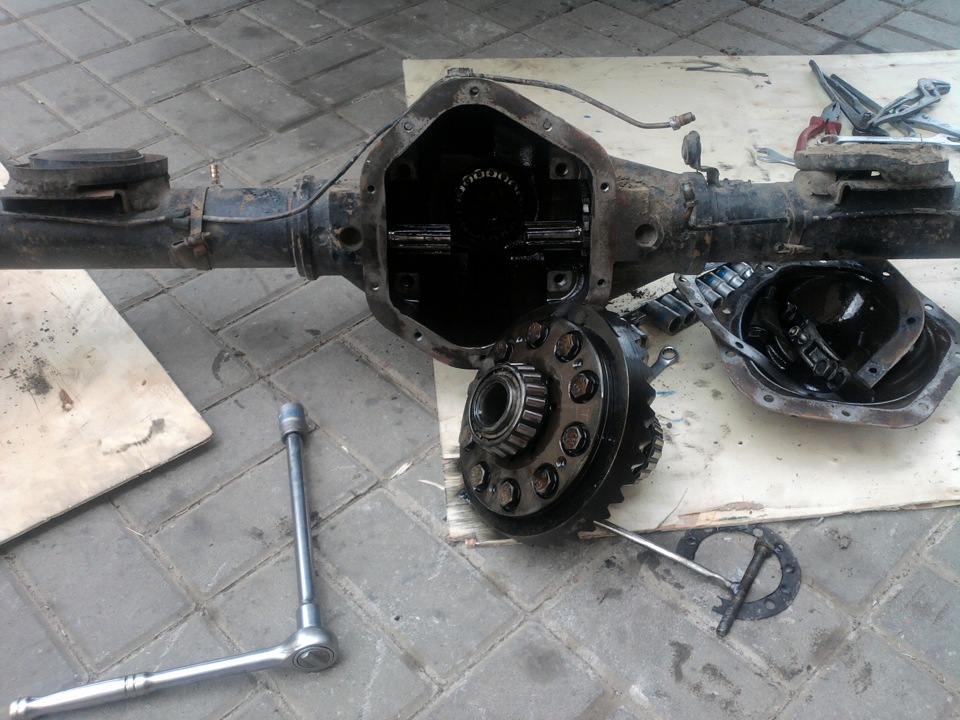 Задня блокування 2