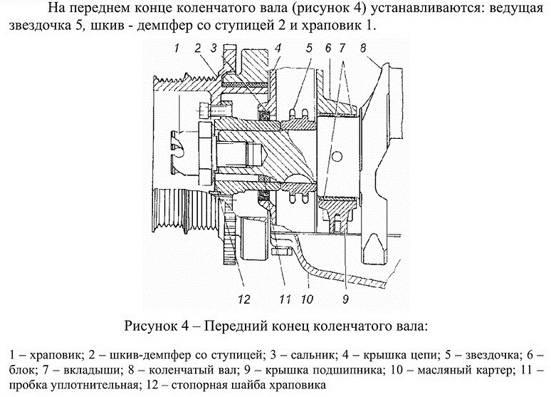 І тут біля танка башта відпала 1