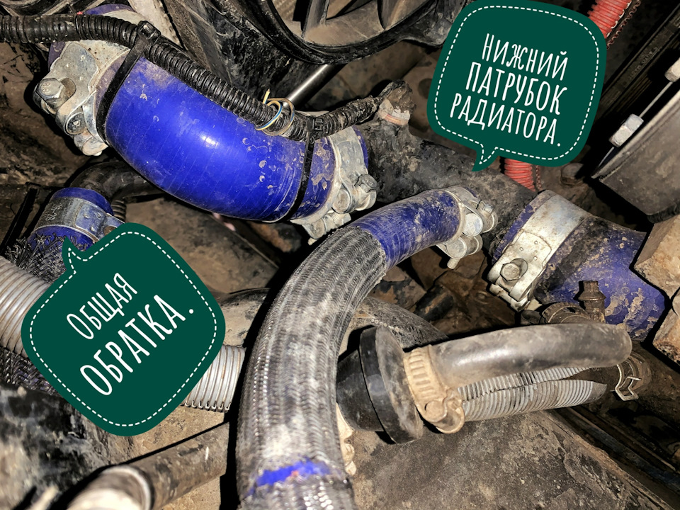 Система теплообміну. 2