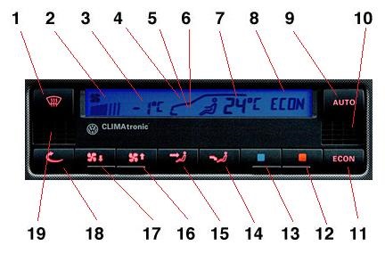 Опитування - Зима та Climatronic! 1