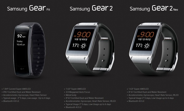 Samsung Gear 2 2