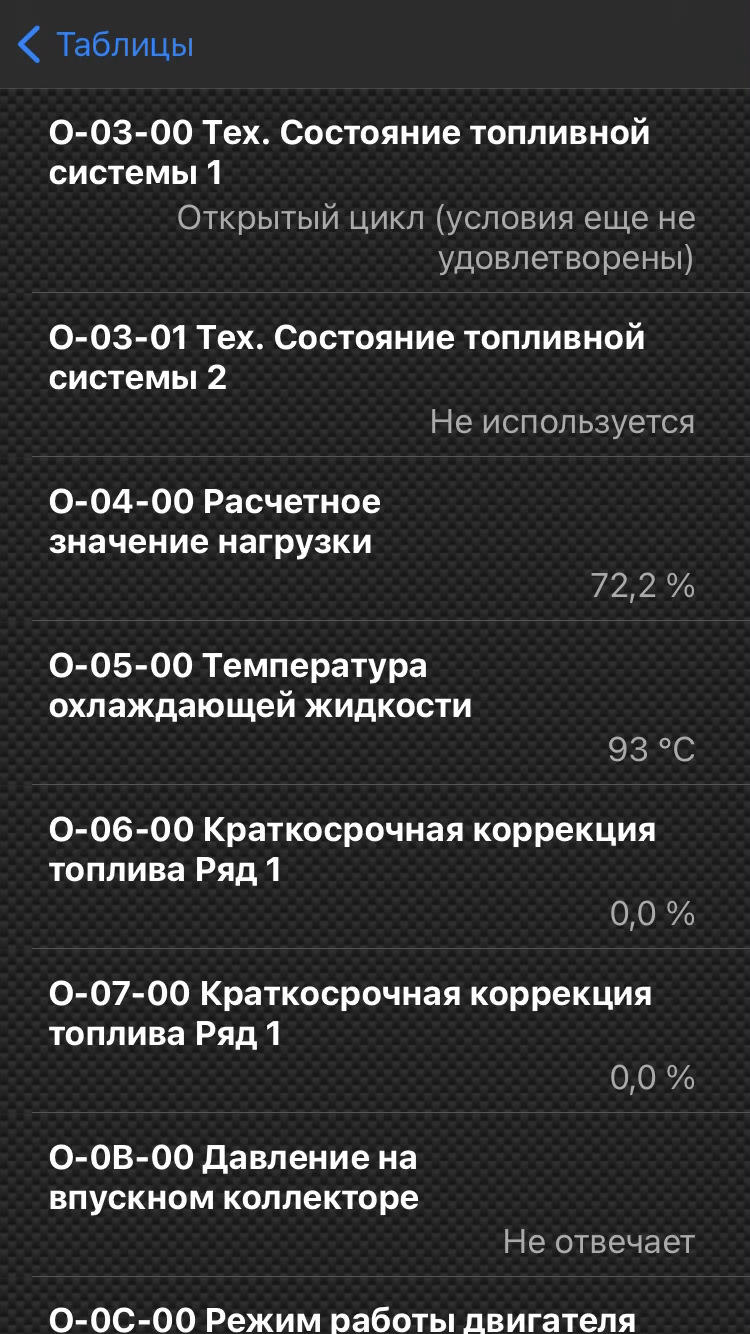 Vw bora 1.6 elm327 та помилки 4