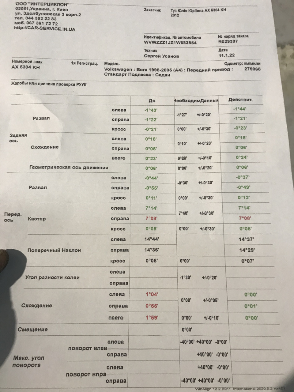 Завершальний розвал після ДТП 1