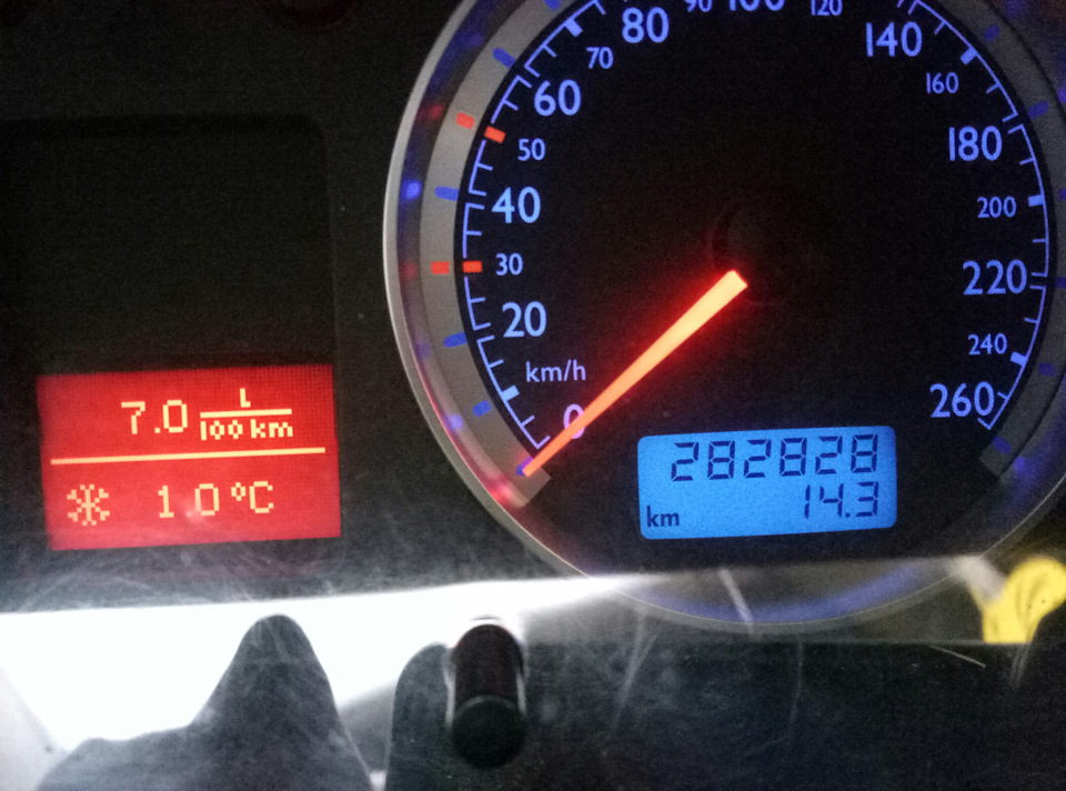 282828=) 1