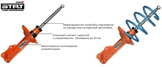 Готуємось до літа. Покупки. 1