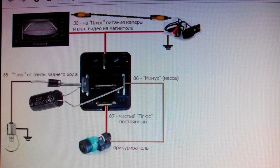 Front & Rear camera 1