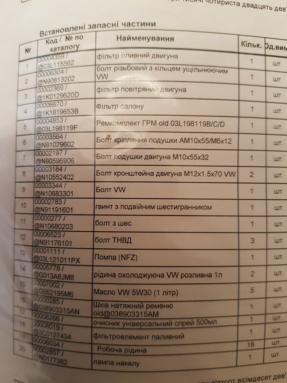Заміна масла, фільтрів, помпи, ременя та роликів ГРМ. 1