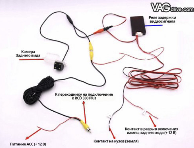 Встановлення задньої камери на RCD 330+ 1