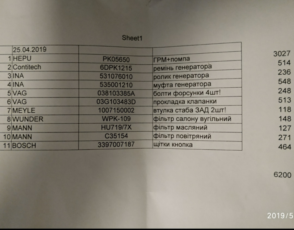 ТО. Запчасти. Номера деталей. 5