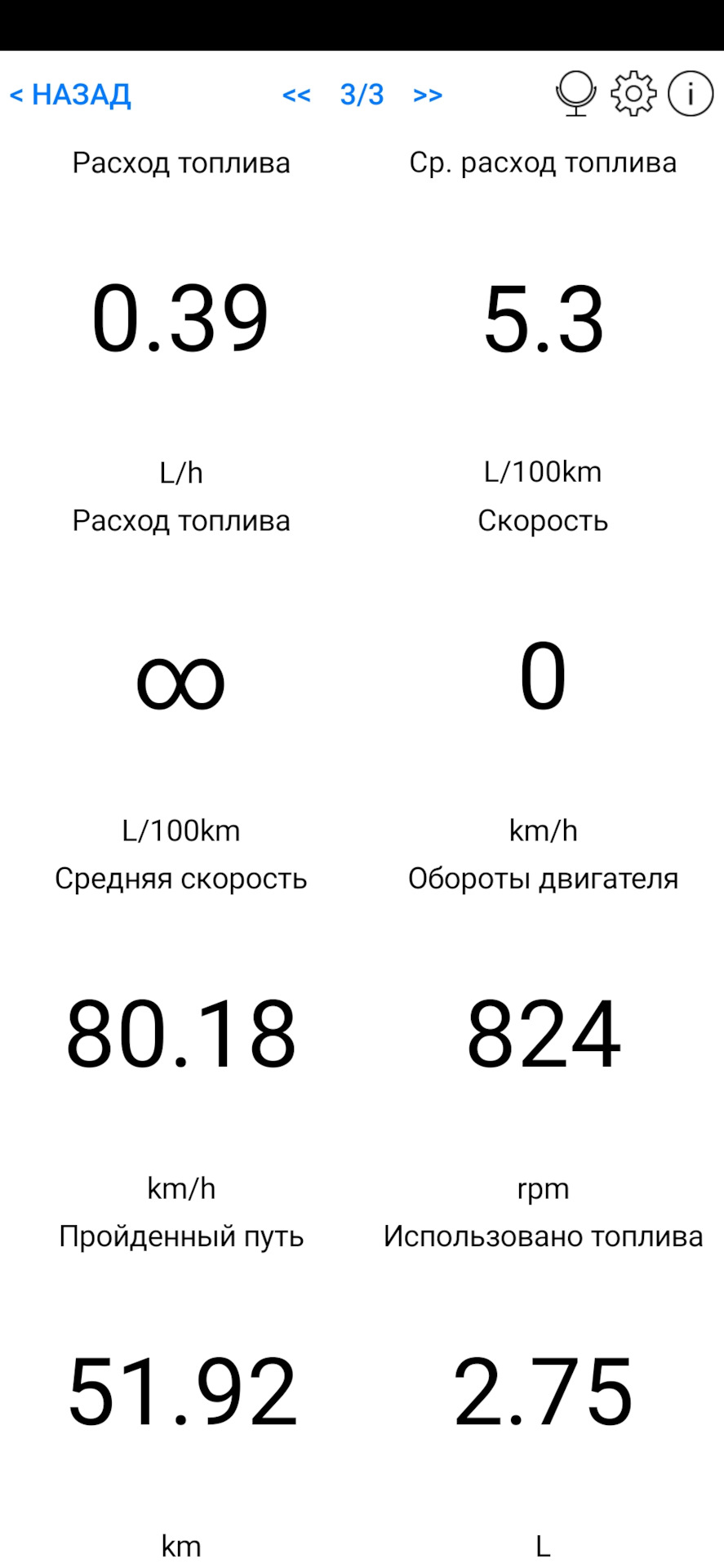 У кого яка витрата 1.9 77 кВт 5 МКПП? 2