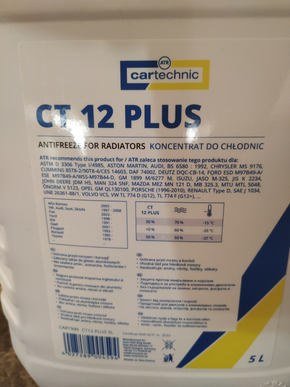 Заміна антифризу g12 plus 4