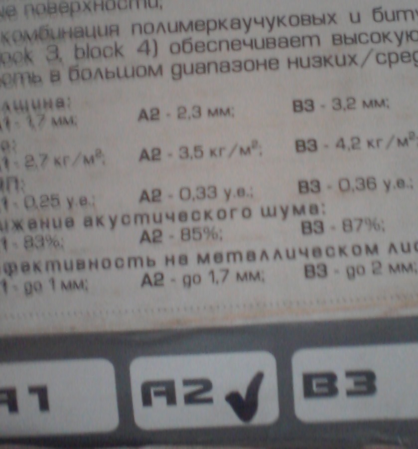 Вібро та шумоізоляція 1