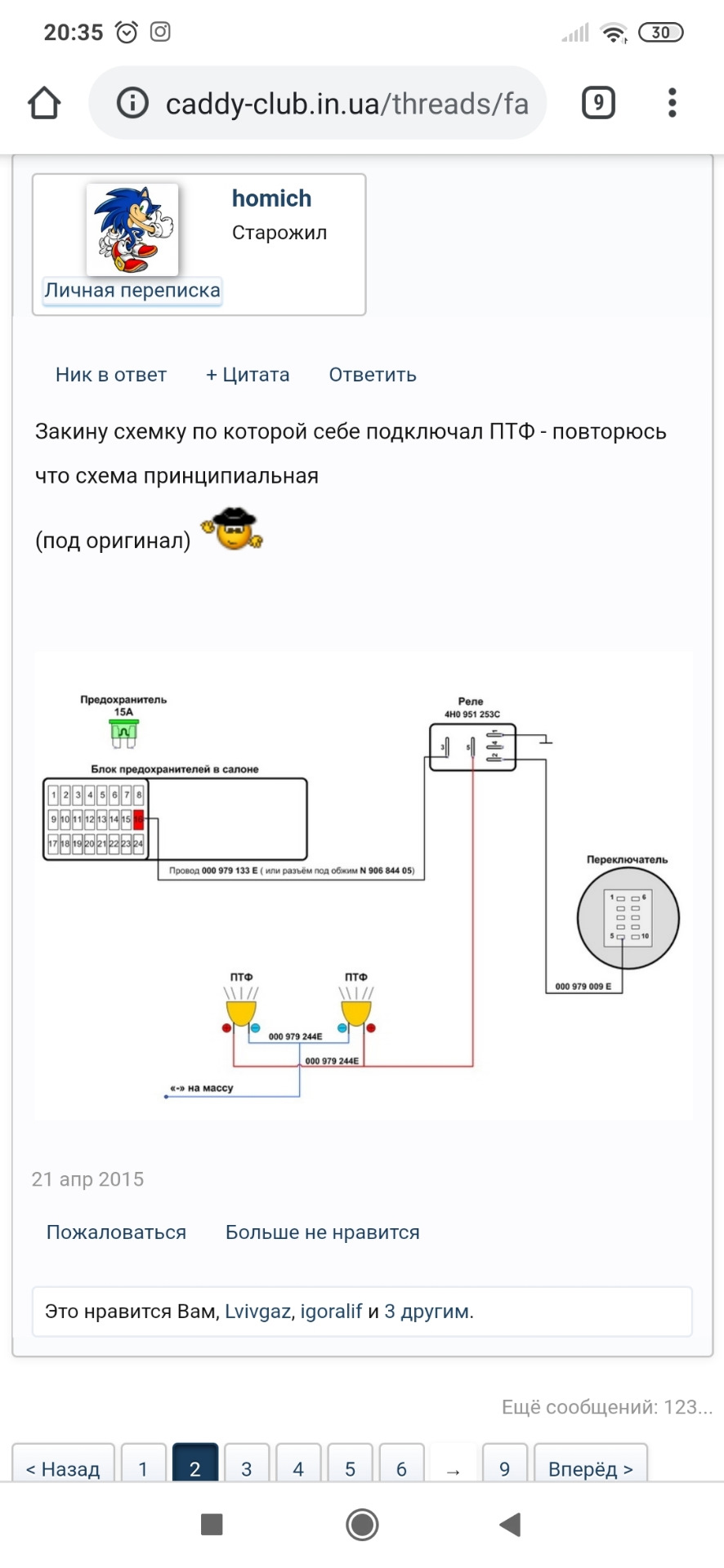 ПТФ 4