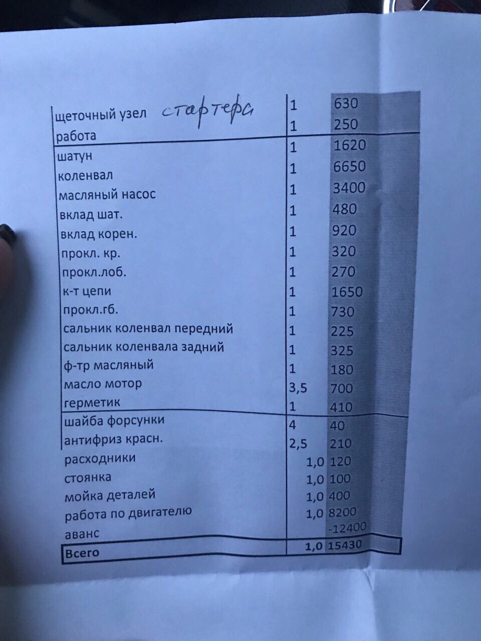 На третей машине(((! 1