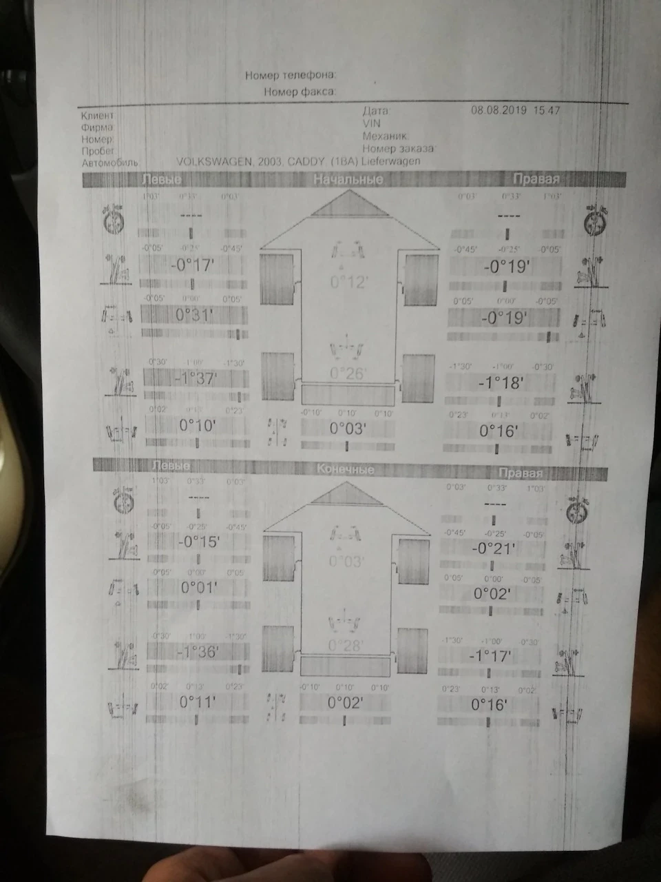 Передні гальмівні колодки та напрямки
