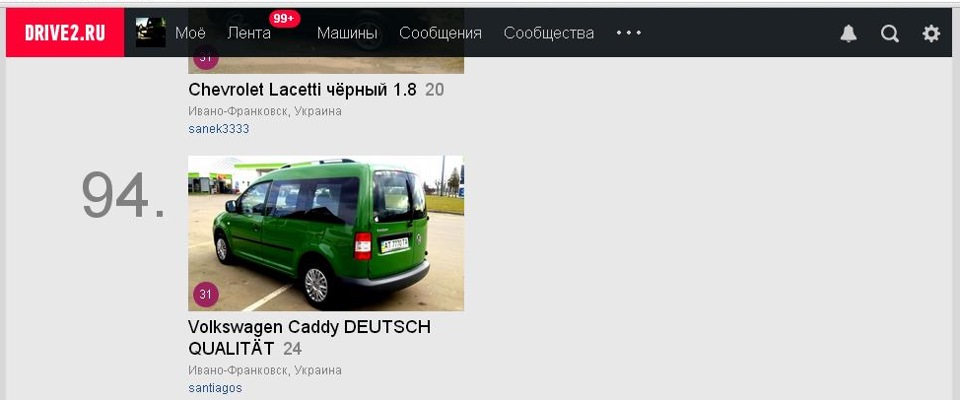 Каддік у місцевому топі 1