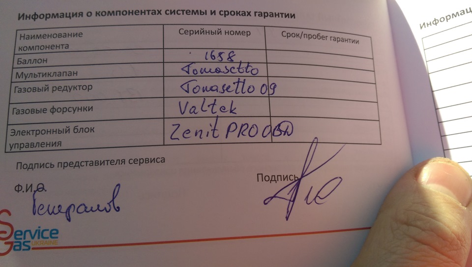 Витрата для мене несподівано змінилася 2