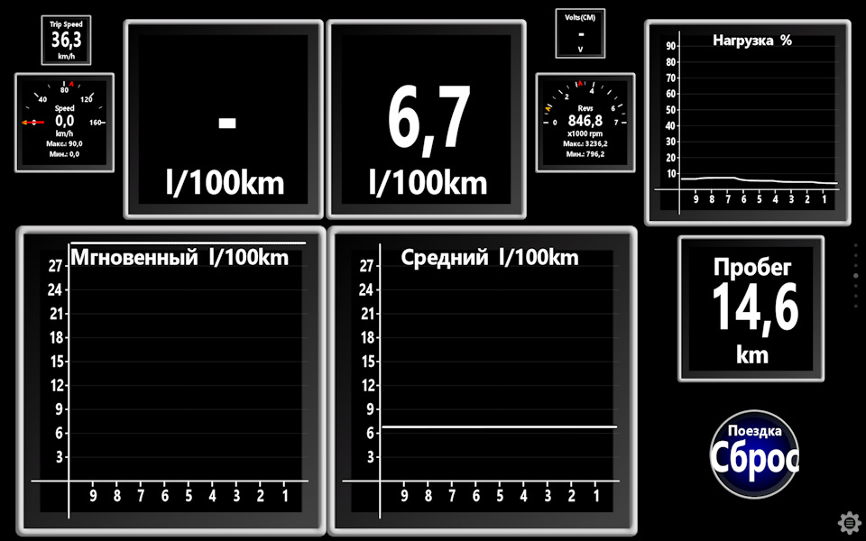 Витрата бензину. І чищення лямбди. 5