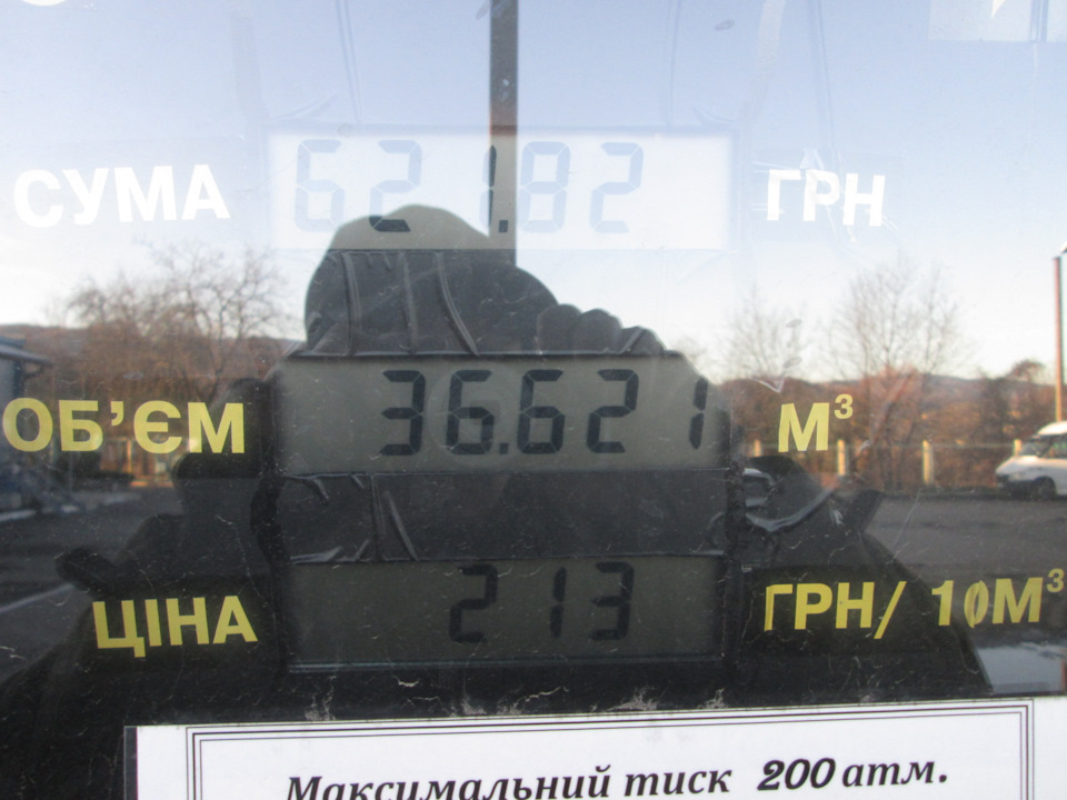 Метан в Україні - не прогнозована динаміка вартості. 1