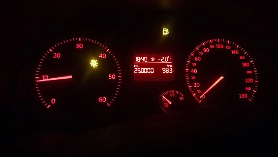 250 000 км і трохи подорожуємо))