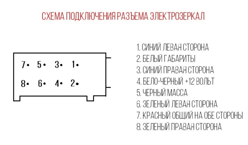 Допоможіть подружити дзеркала Т4 і джойстик калино) 2