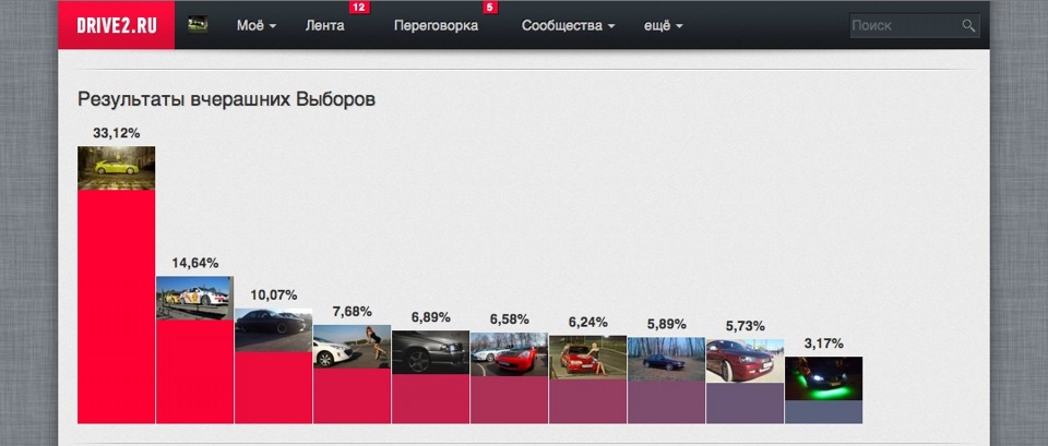 Увага - це реклама! :) 2